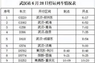 维金斯因为生病 只有五成概率出战圣诞大战